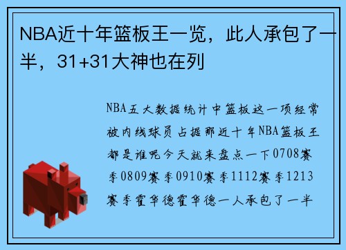 NBA近十年篮板王一览，此人承包了一半，31+31大神也在列