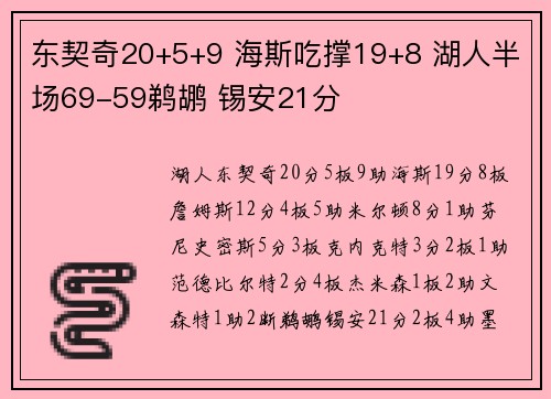 东契奇20+5+9 海斯吃撑19+8 湖人半场69-59鹈鹕 锡安21分
