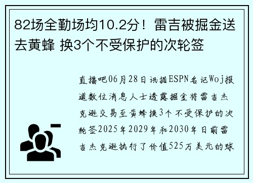82场全勤场均10.2分！雷吉被掘金送去黄蜂 换3个不受保护的次轮签
